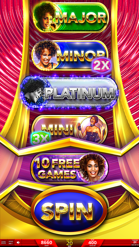 A screen from the wheel bonus featured in IGT's Whitney Houston Slots.