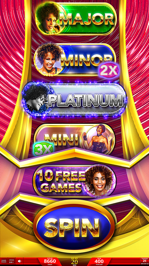 A Screen from the Whitney Houston slot game featuring the wheel bonus